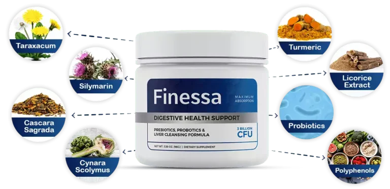 Finessa Review