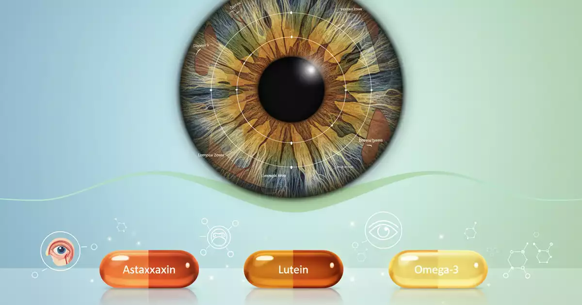 Iridology eye health